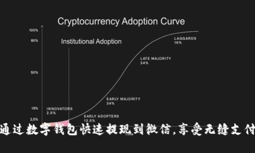 如何通過數(shù)字錢包快速提現(xiàn)到微信，享受無縫支付體驗