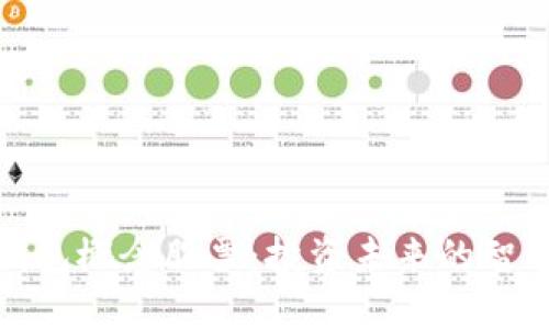 浙江數字錢包概念股票：投資未來的智能金融之路