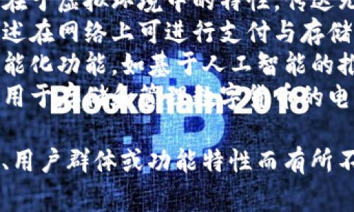 數(shù)字錢包的別名可以根據(jù)其具體功能和使用場景來進行命名，以下是一些常見的別名：

1. **電子錢包** - 這是數(shù)字錢包最常用的別名，強調其電子化的特性。
2. **移動錢包** - 強調隨時隨地使用的便利性，尤其是在手機上的應用。
3. **虛擬錢包** - 強調其存在于虛擬環(huán)境中的特性，傳達無形的感覺。
4. **網(wǎng)上錢包** - 常用于描述在網(wǎng)絡上可進行支付與存儲的功能。
5. **智能錢包** - 強調其智能化功能，如基于人工智能的推薦和安全保護。
6. **數(shù)字貨幣錢包** - 特指用于存儲和管理數(shù)字貨幣的電子錢包。

這些別名可以根據(jù)不同的市場、用戶群體或功能特性而有所不同，你可以選擇最適合的名稱。