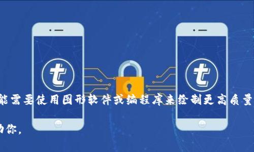 如果你想制作一個表示錢包圖案的數(shù)字代碼，可以使用 ASCII 藝術(shù)或選擇一些簡單的符號來達到這個效果。雖然數(shù)字代碼本身不會直接描繪圖案，但你可以利用各種字符來創(chuàng)建一個簡易的圖像。下面是一個用字符組成的簡單錢包圖案示例：

```
  _______
 /      /|
/______/ |
|      | |
|      | /
|______|/
```

這個字符圖形是一種非?；A(chǔ)的表示方式，適合在文本環(huán)境中使用。如果你需要更復(fù)雜的圖案，可能需要使用圖形軟件或編程庫來繪制更高質(zhì)量的圖像。 

如果你關(guān)注的是數(shù)字編碼（如二進制或十六進制），請?zhí)峁└唧w的上下文，以便我能夠更好地幫助你。