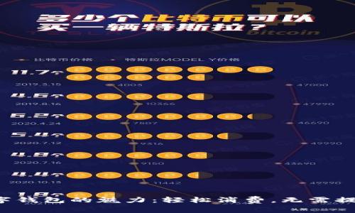 數(shù)字錢包的魅力：輕松消費(fèi)，無需提現(xiàn)！