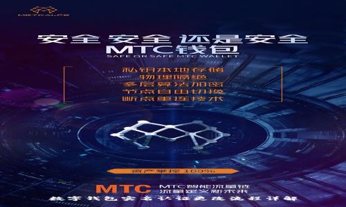 數(shù)字錢包實名認(rèn)證更改流程詳解