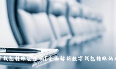 數(shù)字錢包轉(zhuǎn)賬安全嗎？全