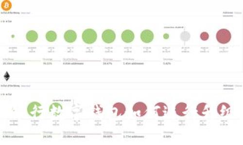 網(wǎng)商銀行數(shù)字錢(qián)包如何進(jìn)行升級(jí)操作