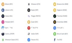 哪種數(shù)字硬錢(qián)包最好？全