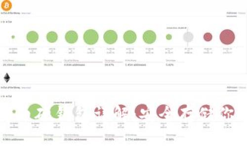 數(shù)字貨幣硬錢包詳解：安全存儲(chǔ)你的資產(chǎn)