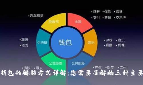 加密錢包的解鎖方式詳解：您需要了解的三種主要方式