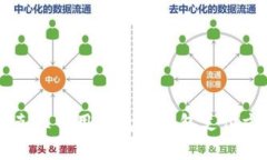 烏克蘭常用的數(shù)字錢包支