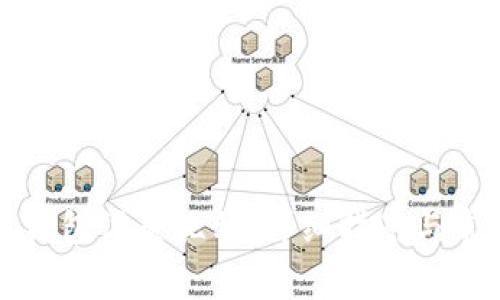 如何為數字錢包設置昵稱：詳細指南與常見問題解答