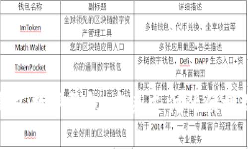 穿戴式數(shù)字錢包：未來支付的便捷選擇