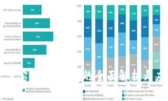 支付寶：數(shù)字錢包的全面