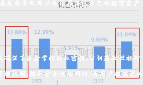 xiangxi
數(shù)字錢包在現(xiàn)代金融中扮演著越來越重要的角色，特別是在加密貨幣的快速發(fā)展下。公鑰作為數(shù)字錢包的核心組成部分之一，對于這一區(qū)域的安全性和透明性至關(guān)重要。接下來，我們將深入探討數(shù)字錢包公鑰的概念、功能及其在加密貨幣交易中的重要性。

什么是數(shù)字錢包的公鑰？
數(shù)字錢包公鑰是由一對密鑰中的公鑰部分組成，它是一個長字符串，通常由數(shù)字和字母組合而成。公鑰的主要作用是接收加密貨幣，它的存在使得用戶可以在不透露私鑰的情況下，安全地接收資產(chǎn)。公鑰和私鑰的關(guān)系類似于郵箱地址和密碼，公鑰是公開的，而私鑰則需要被妥善保管。

公鑰如何生成？
公鑰的生成過程是基于復(fù)雜的數(shù)學算法，通過計算得出。該過程通常涉及以下幾步：
1. 首先，用戶需要生成一個隨機數(shù)，這個隨機數(shù)被稱為“私鑰”。
2. 根據(jù)特定的加密算法（如橢圓曲線加密），使用私鑰計算出對應(yīng)的公鑰。
3. 生成的公鑰可以通過特定算法進行短哈希處理，以便使其更為簡短，方便用戶使用和分享。
這些步驟確保了公鑰的唯一性和安全性，并使得它在網(wǎng)絡(luò)上可以安全傳輸和共享。

公鑰在交易中的作用
在數(shù)字貨幣交易中，公鑰起到了至關(guān)重要的作用。其主要功能包括：
1. **接收資金**：用戶可以將公鑰分享給其他人，使他們能夠?qū)⒓用茇泿虐l(fā)送至用戶的數(shù)字錢包。
2. **交易驗證**：每次交易都需要用私鑰進行簽名以證明交易的真實性，公鑰則用來驗證該簽名是否有效。
3. **匿名性與透明性**：通過公鑰地址，用戶可以在不透露身份的情況下進行交易，增加了交易的私密性，但同時每一筆交易也會在區(qū)塊鏈上公開，這確保了透明度。
4. **多重簽名**：在某些設(shè)計中，公鑰可以用于構(gòu)建多重簽名錢包，增加安全性。例如，若需要兩把公鑰來共同授權(quán)才能完成交易，這就需要兩個私鑰相結(jié)合。

公鑰與私鑰的區(qū)別與安全性
公鑰與私鑰的核心區(qū)別在于其公開性與保密性。用戶可以自由分享其公鑰，而私鑰則絕對需要保密。由于私鑰一旦泄露，用戶的資金就會面臨風險。因此，私鑰的管理尤為重要，用戶應(yīng)該采取必要的措施保護其安全。例如，使用硬件錢包或其他形式的冷存儲，以避免在線攻擊。

數(shù)字錢包的類型及公鑰的應(yīng)用
數(shù)字錢包主要分為熱錢包和冷錢包。熱錢包連接互聯(lián)網(wǎng)，可以快速進行交易，但安全性較低；冷錢包則是指未連接網(wǎng)絡(luò)的存儲介質(zhì)，安全性較高。在不同類型的錢包中，公鑰的應(yīng)用也有所不同：
1. **熱錢包**：使用公鑰進行快速資金接收和轉(zhuǎn)賬回應(yīng)，方便用戶日常交易但需注意安全性。
2. **冷錢包**：使用公鑰進行資產(chǎn)存儲，適合長時間持有的大額資產(chǎn)，增強整體的安全性。
3. **多重簽名錢包**：運用多個公鑰進行交易驗證，適用于組織或團體共同管理資金。

如何安全管理公鑰與私鑰
管理公鑰相對簡單，但私鑰的管理非常重要。以下是幾個管理建議：
1. **使用硬件錢包**：將私鑰存儲在專用硬件設(shè)備中，盡量減少在線暴露風險。
2. **備份策略**：定期備份私鑰，并確保備份存儲在安全且離線的環(huán)境中。
3. **采用多重簽名**：使用多重簽名錢包，以增加對賬戶的控制和保護。
4. **定期審查**：定期檢查數(shù)字錢包安全設(shè)置，確保其配置始終符合最新的安全最佳實踐。

公鑰的未來與發(fā)展
隨著加密技術(shù)的不斷發(fā)展，公鑰的應(yīng)用范圍可能會進一步擴展。在未來，公鑰可以被用于更廣泛的場景，如數(shù)字身份認證、分布式存儲等。尤其是在區(qū)塊鏈技術(shù)的推動下，公鑰的獨特優(yōu)勢將更加突出，可能會引領(lǐng)新一輪的數(shù)字金融革新。

/xiangxi

數(shù)字錢包, 公鑰, 加密貨幣/guanjianci

### 相關(guān)問題探討

1. 什么是數(shù)字錢包的私鑰，其與公鑰的關(guān)系是什么？
數(shù)字錢包的私鑰是與公鑰配對的一組密鑰中的一部分。私鑰是一個由數(shù)字和字母組成的隨機字符串，是擁有和管理電子貨幣的唯一憑證。用戶務(wù)必保護好私鑰，它是允許用戶支配其加密資產(chǎn)的鑰匙。
公鑰和私鑰的關(guān)系是密切相關(guān)的。公鑰可以被看作是地址，其他人可以用這個地址發(fā)送錢款給你。而私鑰則像是你打開錢包的鑰匙，只有掌握私鑰的人，才能控制錢包中的資產(chǎn)。
h4如何保障私鑰的安全？/h4
保障私鑰的安全至關(guān)重要，具體可以通過以下措施實現(xiàn)：
1. **使用硬件錢包**：硬件錢包是專門針對私鑰存儲設(shè)計的設(shè)備，能夠有效防止網(wǎng)絡(luò)攻擊。
2. **定期備份**：定期備份私鑰并將其存儲在多個安全地點，可以防止因設(shè)備損壞或丟失造成的資金損失。
3. **使用加密服務(wù)**：一些在線錢包提供了私鑰加密服務(wù)，可以在遭到黑客攻擊時保護用戶資產(chǎn)。

2. 數(shù)字錢包如何進行交易？
數(shù)字錢包進行交易的過程相對簡潔。用戶首先需要選擇交易對，如用比特幣購買以太坊。然后，通過輸入接收方的公鑰地址，選擇交易金額，并用私鑰對交易進行簽名。最后，交易被廣播到區(qū)塊鏈網(wǎng)絡(luò)，由礦工確認并打包到區(qū)塊鏈中。
h4交易過程中的注意事項？/h4
在進行交易時，需要確保：
1. **核實地址**：確保接收方公鑰精準無誤，避免資產(chǎn)投遞到錯誤地址。
2. **傭金設(shè)置**：選擇適當?shù)慕灰踪M用，合理支付礦工費用以加快交易確認。
3. **保護隱私**：盡量避免在公開場合討論私鑰和交易細節(jié)。

3. 公鑰及私鑰丟失怎么辦？
如果丟失了公鑰，實際上問題并不大，因為公鑰是公開的，用戶仍可以使用錢包地址進行交易和接收資金。然而，私鑰的丟失將導致用戶無法再訪問自己的數(shù)字資產(chǎn)，這是非常嚴重的情況。
h4如何應(yīng)對此種情況？/h4
處理私鑰丟失的情況相對困難，通常建議：
1. **事先備份私鑰**：定期對私鑰進行備份，并為其加密存儲，避免日后意外丟失。
2. **詢問專業(yè)人士**：遇到私鑰丟失的情況，可以咨詢安全專家或加密貨幣服務(wù)提供商，探索是否能找回訪問權(quán)限。

4. 公鑰在區(qū)塊鏈技術(shù)中的作用和影響
公鑰在區(qū)塊鏈技術(shù)中起到了支撐角色，能夠?qū)崿F(xiàn)透明、匿名與高安全性的交易。公鑰保證了錢包地址的公開性，而私鑰則確保了資金掌控的私密性。公鑰基礎(chǔ)設(shè)施對于保障區(qū)塊鏈安全與便利至關(guān)重要。
h4在未來的潛在發(fā)展方向是什么？/h4
未來，公鑰可以在數(shù)字身份驗證、智能合約以及去中心化金融（DeFi）等領(lǐng)域發(fā)揮更大作用。例如，推行更為復(fù)雜的公鑰管理機制，提升安全性的同時，為用戶提供更為豐富多樣的資產(chǎn)管理體驗。