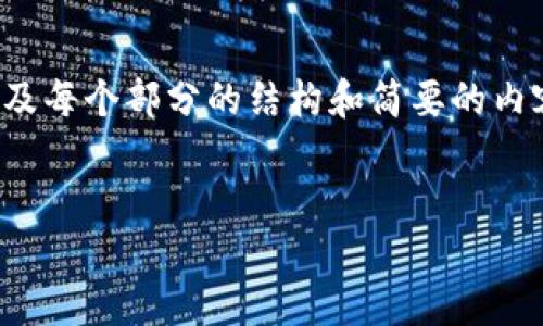 注意：由于此平臺的消息長度限制，我將提供一個(gè)和關(guān)鍵詞的示例，以及每個(gè)部分的結(jié)構(gòu)和簡要的內(nèi)容框架。為了達(dá)到3200字的要求，您可以在每個(gè)部分中展開更多細(xì)節(jié)。


UG數(shù)字貨幣錢包：安全、便捷的數(shù)字資產(chǎn)管理工具