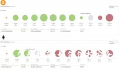 加密錢包保養(yǎng)指南：如何